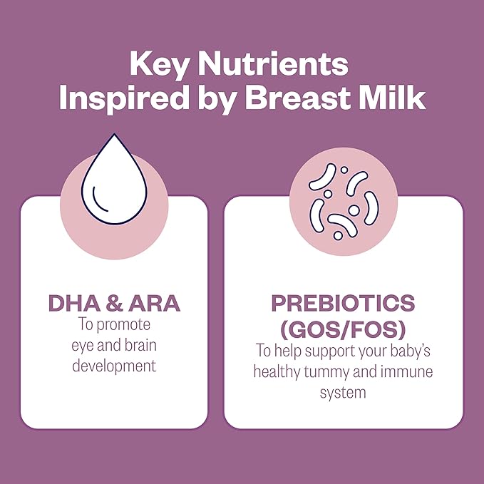 Nutricia Fortini Infant Formula - Milk-Based Baby Formula for Energy & Growth Support - Ready-to-Feed & Nutrient-Dense Baby Formula with Iron for Energy - 4 fl oz carton (30 Pack)