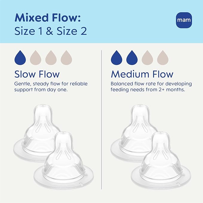 MAM Baby Bottle Nipple Mixed Flow Pack, Slow Size 1 and Medium Flow Size 2 for Babies 0+ Months, Skin Soft BPA Free Silicone, 94% Nipple Acceptance, Fits All MAM Bottles, 4 Pack, Made in Europe