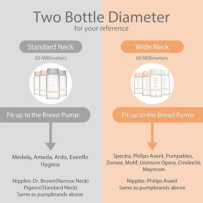 Glass Breastmilk Storage Bottles 180ml 6oz BPA-Free Leak-Proof Natural Baby Bottle for Breastmilk Storage Wide Neck Bottles with Screw Ring Sealing Disk Breastfeeding (Grey, 180ml-2Packs)