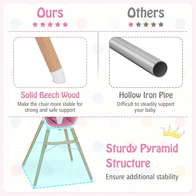 BABY JOY Baby High Chair, Wooden High Chair for Babies & Toddlers with Dishwasher Safe Double Removable Tray, Infant Feeding Chair with 5-Point Safety Harness & Detachable PU Seat Cushion (Pink)