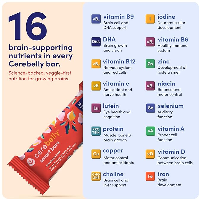 Cerebelly Organic Toddler Smart Bars 40-Count, Strawberry Beet Smart Bars, 16 Brain-Supporting Nutrients, No Added Sugar, Gluten Free, Nut Free, Kids Snacks