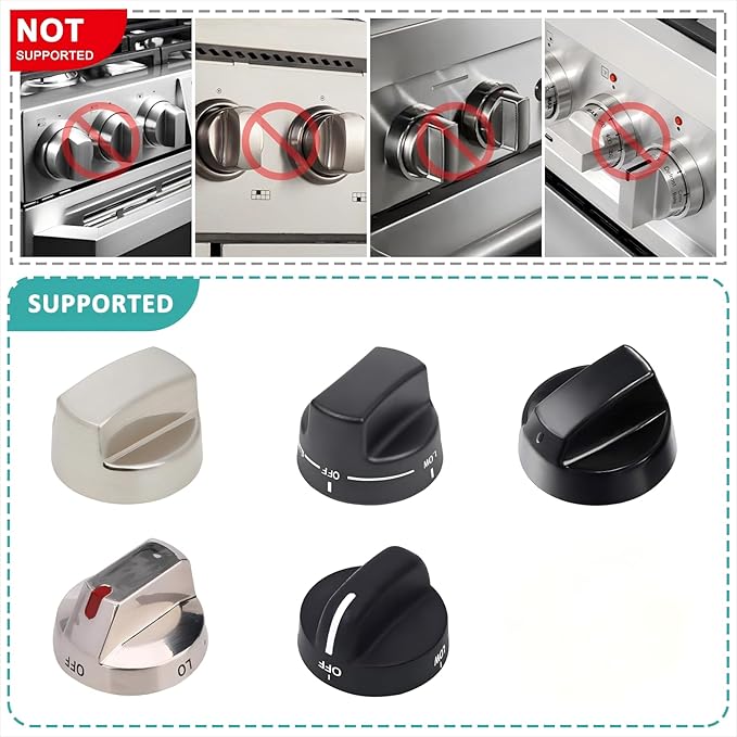 Stove Knob Covers for Child Safety 5 Packs Babepai Upgraded Double-Key Design Universal Size Baby Safety Gas Oven Knob Covers Stove Guard Kid Proofing