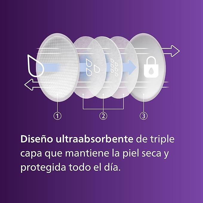 Philips Avent Disposable Breastpad Day 60 Units One Size