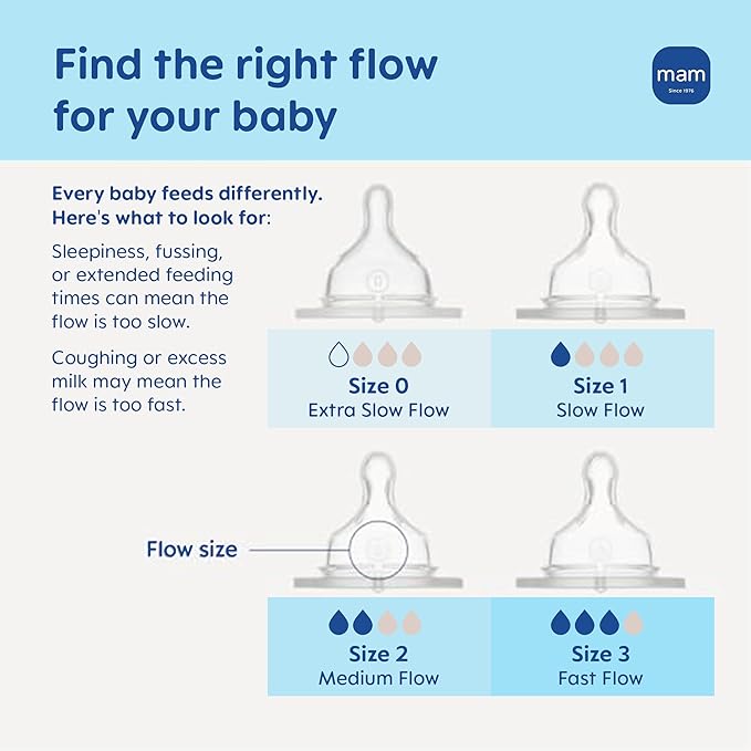 MAM Baby Bottle Nipples Medium Flow Size 2, for 2+ Month Babies, Skin Soft BPA Free Silicone, 94% Nipple Acceptance, Fits All MAM Bottles, Developed with Medical Experts, 4 Pack, Made in Europe