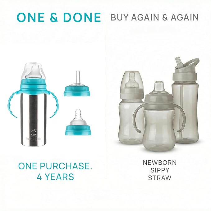 3-in-1 Stainless Steel Newborn Baby Bottle – Grows into Sippy and Straw Cup, Leak-Proof Insulated, Ages 0–4, 6 oz Teal