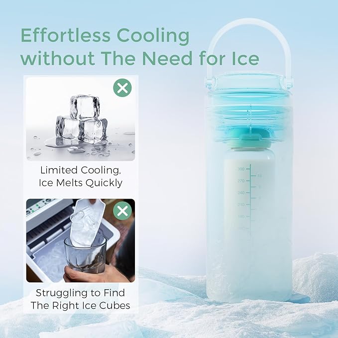 Momcozy Portable Breast Milk Cooler for Travel, 24H Ice-Free Cooling Breastmilk Storage Bottles Container, 12oz Leak Proof Outdoor Small Freezer, Baby Breastfeeding Essential for New Moms