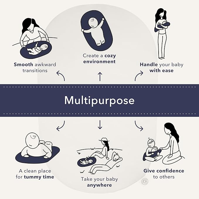 Montessori Baby Topponcino | Multifunctional Authentic Montessori Design | Simple Newborn Holding & Feeding Baby Support Pillow | Clean Infant Tummy Time Mat (Organic, Pure White)