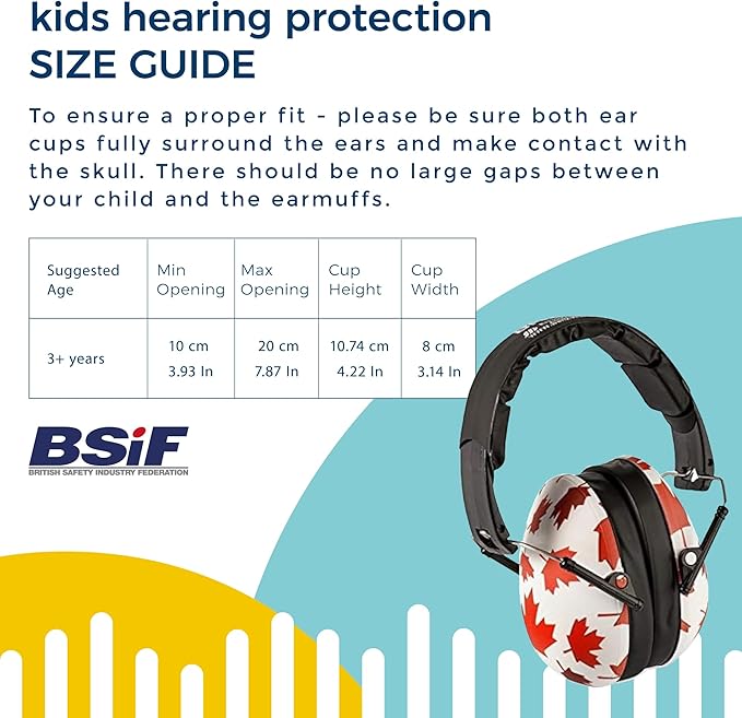 BANZ Kidz Earmuffs 2 Years & Older - Loud Noise Cancelling Kids Headphones & Toddler Ear Muffs, Size Adjustable