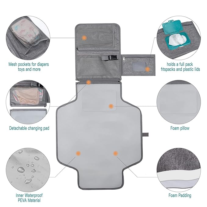 Baby Changing mat, Portable Nappy Changing mat Detachable Waterproof Foldable Travel Changing Mat with Storage Pockets, Shower Gifts (Size:55 * 78cm)