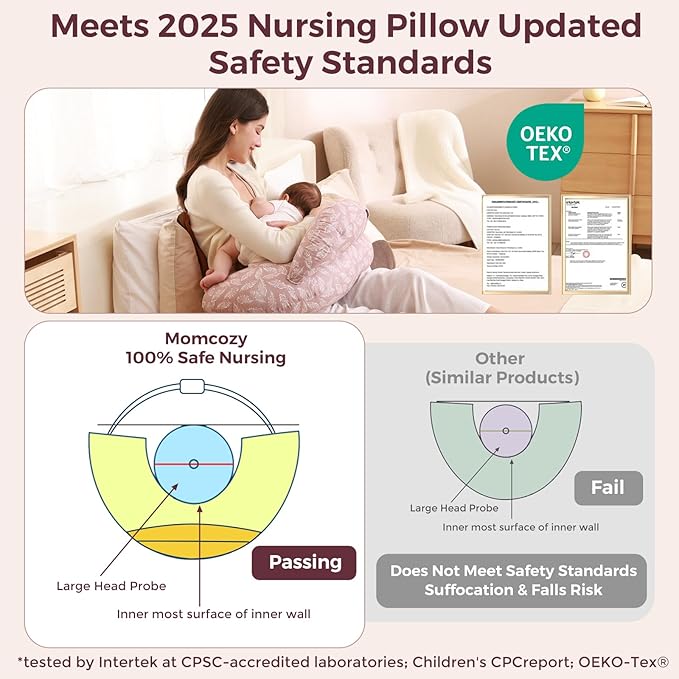 Momcozy Original Nursing Pillow for Breastfeeding-Innovative Safety Guard - Wider Feeding Pillows for More Support for Mom & Baby- Easier Nursing & Hand Free- Fit for All, Removable Cotton Cover