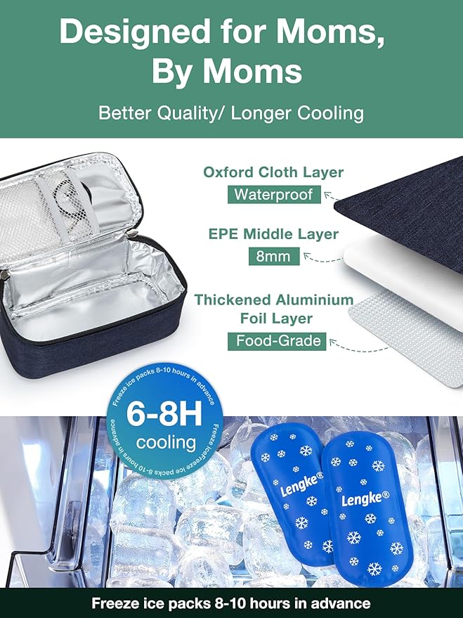 Breast Milk Cooler Travel Bag with Temperature Display, Holds 20oz Breastmilk Storage Bag with 2 Breast Milk Ice Pack, Cooling & Waterproof Portable Cooler for Moms on The Go (Blue)