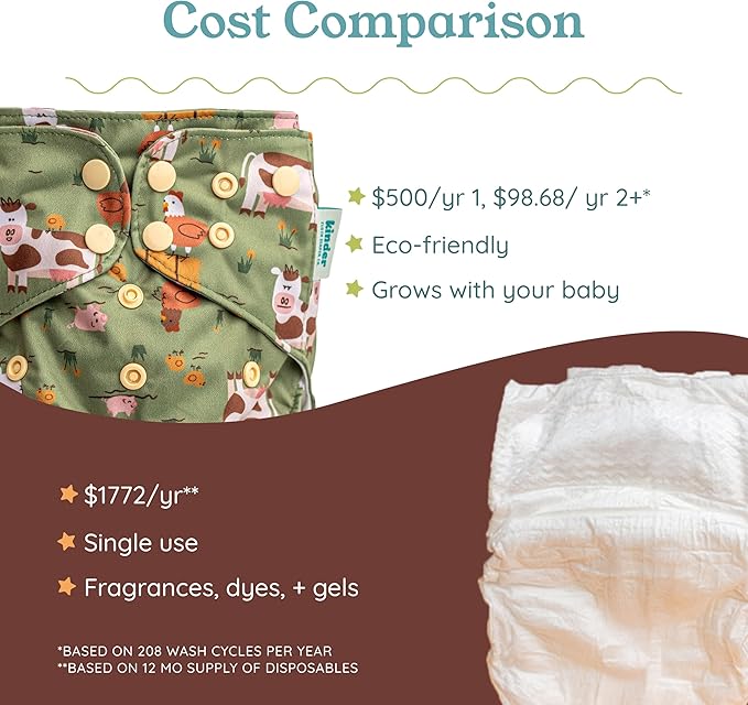 Kinder Cloth Diapers Reusable Baby Diapers Pocket Style Athletic Wicking Jersey, Bamboo Viscose Inserts, Wet Bag, Newborn to Potty Training 7-60lbs, One Size (On the Farm, 3 Pack, with Inserts)