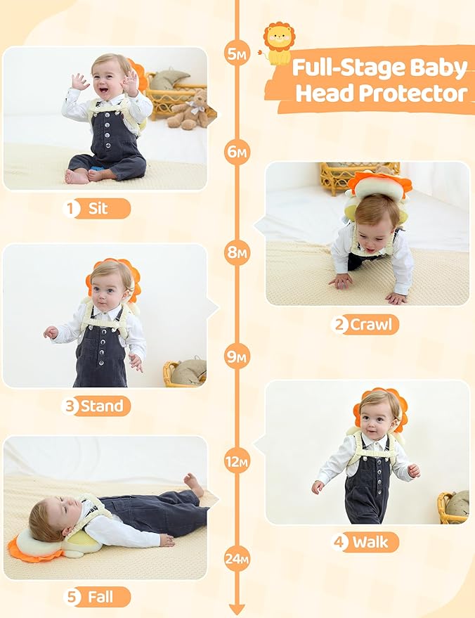 JunNeng Baby Head Protector Backpack with Squeaker，Toddler Head Safety Protection Cushion, Yellow Lion