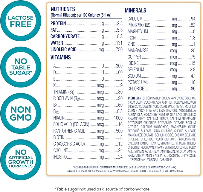 Enfamil Nutramigen Hypoallergenic Baby Formula+ Iron,Lactose Free,Colic Relief from Cow's Milk Allergy Starts in 24 Hours,Brain Building DHA,Probiotic LGG for Immune Support, 27.8 Oz Can (Pack of 2)