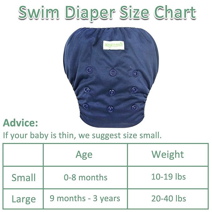 wegreeco Baby & Toddler Snap One Size Adjustable Reusable Baby Swim Diaper (Navy, Small, 3 Pack)