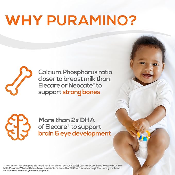 PurAmino, Hypoallergenic Amino Acid Based Infant Formula for Severe Food Allergies and GI Conditions, Nutritionally Complete Baby Formula, 14.1oz can,Pack of 8