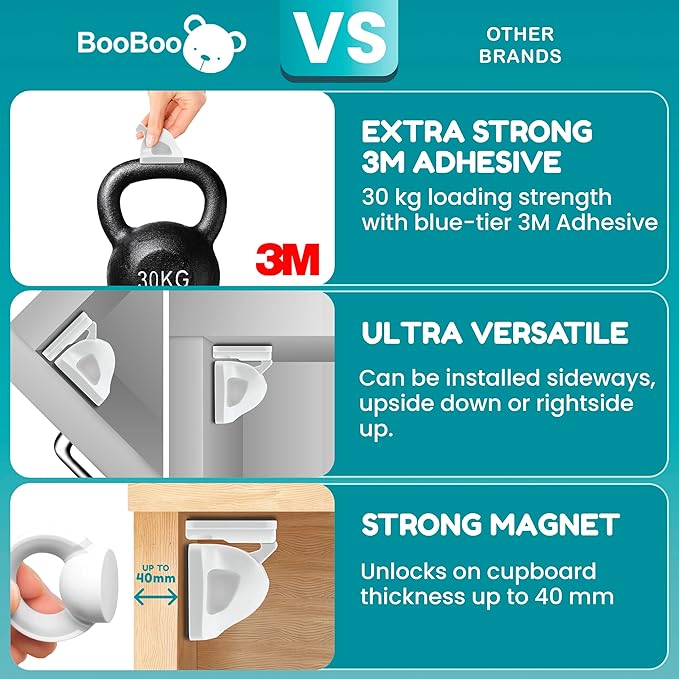 Booboo Baby Magnetic Child Safety Cupboard Locks for Children x4 Locks + x1 Key, Baby Proofing for Kitchen, Cabinets and Drawers, 30 Second Install No Drilling 3M Adhesive (4 Pack)