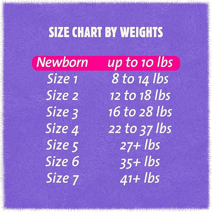 Cuties Complete Care Baby Diapers, Size Newborn, 160 Count