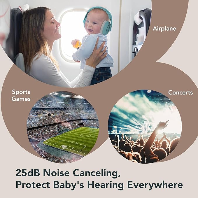 Moonybaby 2-in-1 Baby Ear Protection, Comfortable Headphones, Noise Cancelling, Adjustable Baby Headphones with Stretchy Band