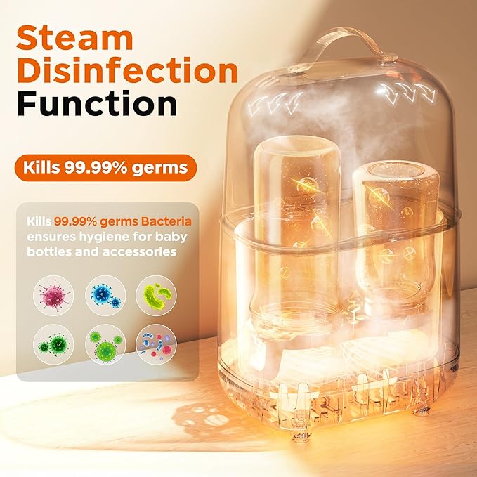 Bear Bottle Warmer, Baby Double Bottles Heater Breastmilk Food Warmer for New Born Twins, with Temp Control 24H Water Bath Warming, Fast Heating Steaming Thaw Multifunctional