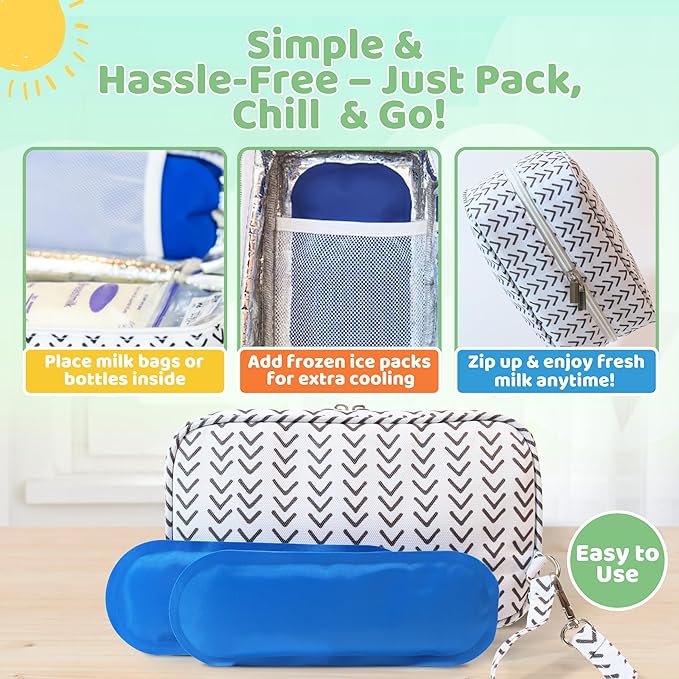 Breastmilk Cooler Bag with Ice Packs – Insulated Travel Bag for Breast Milk Storage – Keeps Milk Cold up to 8 Hours – Portable for Nursing Moms, Daycare, Work, and Travel with Detachable Wrist Strap
