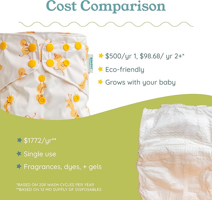 Kinder Cloth Diapers Reusable Baby Diapers Pocket Style Athletic Wicking Jersey, Bamboo Viscose Inserts, Wet Bag, Newborn to Potty Training 7-60lbs, One Size (Just Ducky, 3 Pack, with Inserts)