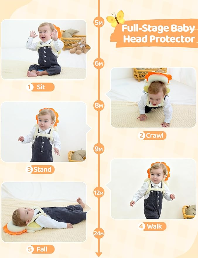 JunNeng Baby Head Protector Backpack with Squeaker, Knee Pads, Anti-Slip Socks, Yellow Lion Sets
