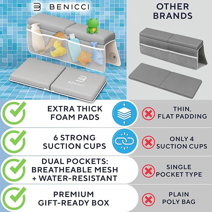 Benicci Comfortable Bath Kneeler and Elbow Kneeling Rest Pad for Baby Bathing Parents - Painless Foam Mat with Toy Organizer Pockets - Quick Drying, Foldable, Non-Slip for Baby and Toddler Bathing