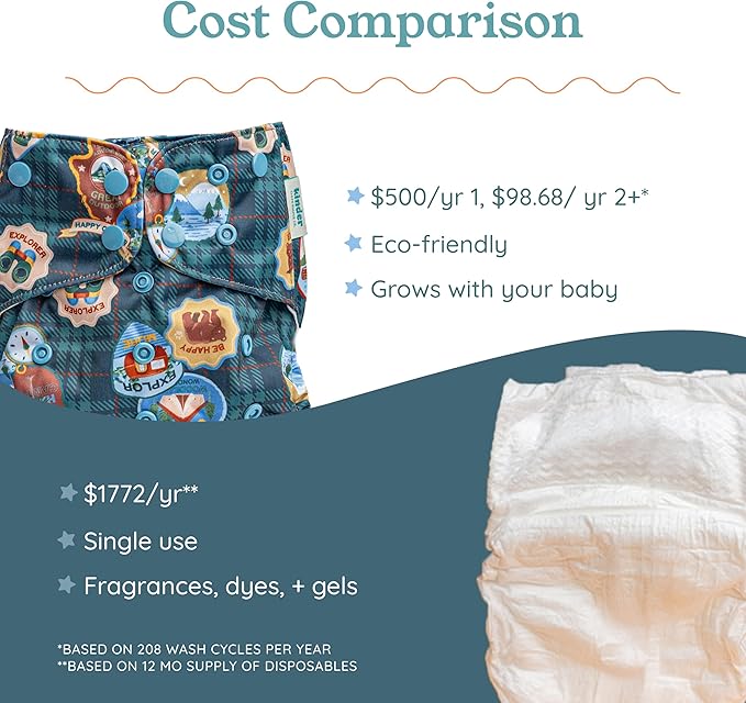 Kinder Cloth Diapers Reusable Baby Diapers Pocket Style Athletic Wicking Jersey, Wet Bag, Newborn to Potty Training 7-60lbs, One Size, Inserts NOT Included (Big Adventure, 5 Pack, Without Inserts)