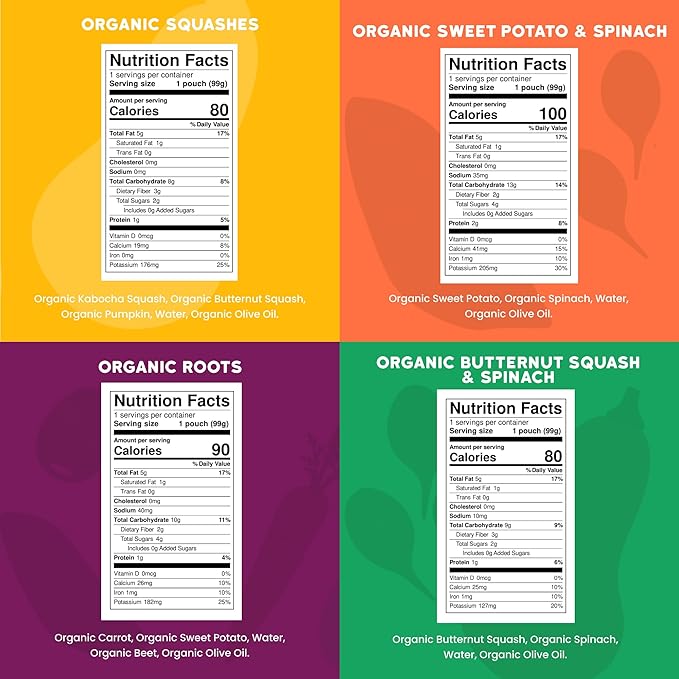 Serenity Kids 6+ Months Pureed Veggie Baby Food Pouches - USDA Organic Baby Food Stage 1 Puree - Organic Allergen-Free Toddler Snacks - On-the-Go Toddler Pouches - 3.5 Oz, Pack of 8