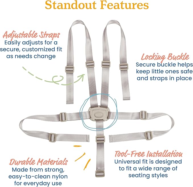 ECR4Kids Universal 5-Point Wrap Harness Strap for High Chairs, Replacement Part, Grey