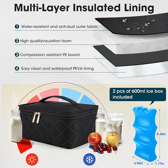RAINSMORE Wearable Breast Pump Bag, Willow/Eufy/Elvie/Spectra/Medela/Momcozy M5/S12 Pro, Breast Milk Cooler Travel Bag with Cooler Compartment & Ice Pack, Black