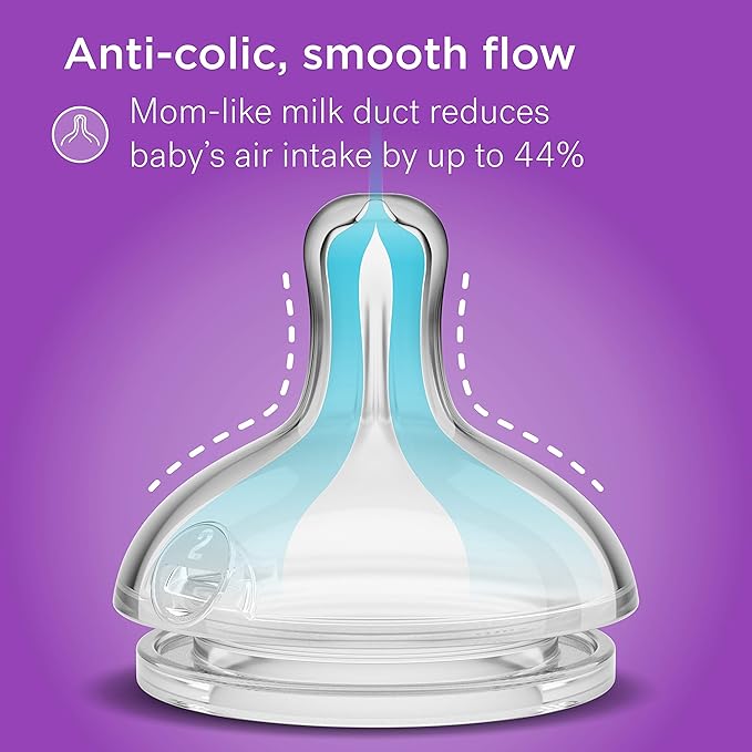 Smilo Anti-Colic Bottle Nipple, Newborn Flow 0M+, Stage 0 Suitable from Birth to 2 Months, Smooth Flow Anti-Colic (Pack of 6)