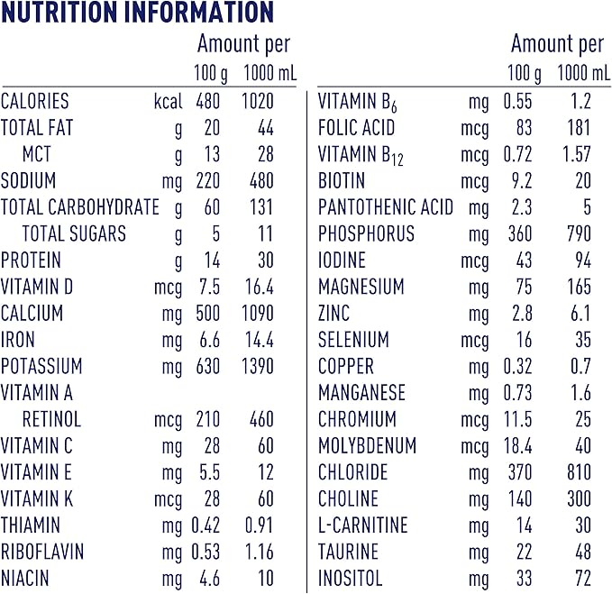 Alfamino Junior Pediatric Formula, Hypoallergenic Amino Acid Based Formula, For Children with Multiple Food Allergies, 1- 13 Years, Vanilla, 14.1 Ounce (Pack of 1)