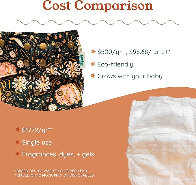 Kinder Cloth Diapers Reusable Baby Diapers Pocket Style Athletic Wicking Jersey, Wet Bag, Newborn to Potty Training 7-60lbs, One Size, Inserts NOT Included (Boho Florals, 5 Pack, Without Inserts)