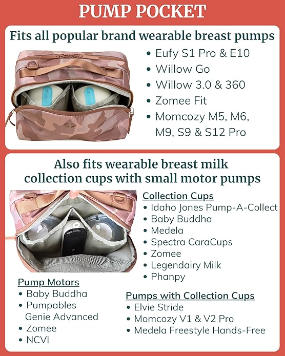 Breast Pump Bag with Cooler - Wearable & Portable Pump Carrying Case - Fits Willow Go, Elvie Stride & Momcozy - Insulated for Breast Milk - Waterproof Interior - Travel & Work Breastfeeding Bag