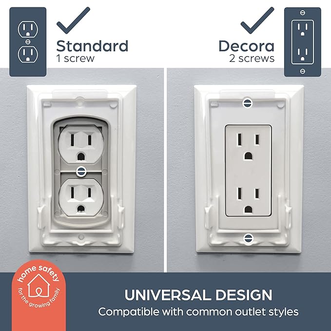 Dreambaby Dual Fit Outlet Cover Box - Baby Safety Outlet Cover for Standard & Decora Plugs - Child Proof Electrical Outlet Plugs - Essential Plug Cover for Baby Proofing - 2 Pack
