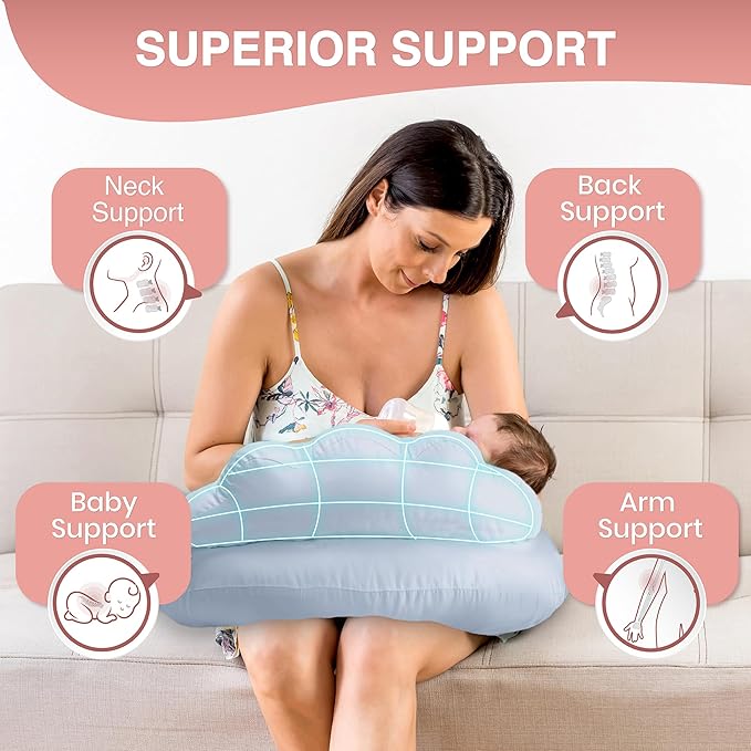 PILLANI Nursing Pillow, Breastfeeding Pillows for Enhanced Safety & Comfort for Mom & Baby, Removable Cotton Cover, Adjustable Waist Strap, Breastfeeding Essentials, Baby Registry Search