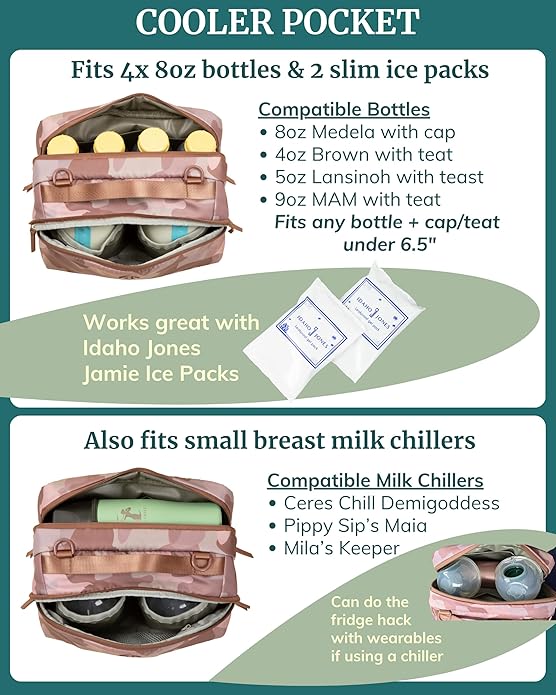 Breast Pump Bag with Cooler - Wearable & Portable Pump Carrying Case - Fits Willow Go, Elvie Stride & Momcozy - Insulated for Breast Milk - Waterproof Interior - Travel & Work Breastfeeding Bag