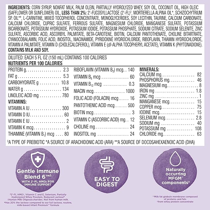 Amazon Brand - Mama Bear Gentle Premium Baby Formula Powder, DHA for Brain Support, Immune Blend 6, 2'FL HMO, For Fusiness, Crying & Gas, 33.2 Ounce (Pack of 2)
