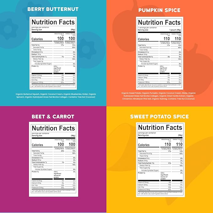 Serenity Kids 6+ Months Dairy Free Smoothie Baby Food Pouches - Protein Snack Pouches with Grass-Fed Collagen & Healthy Fats - USDA Organic Baby Food with No Added Sweeteners - 3.5 Fl Oz, Pack of 8