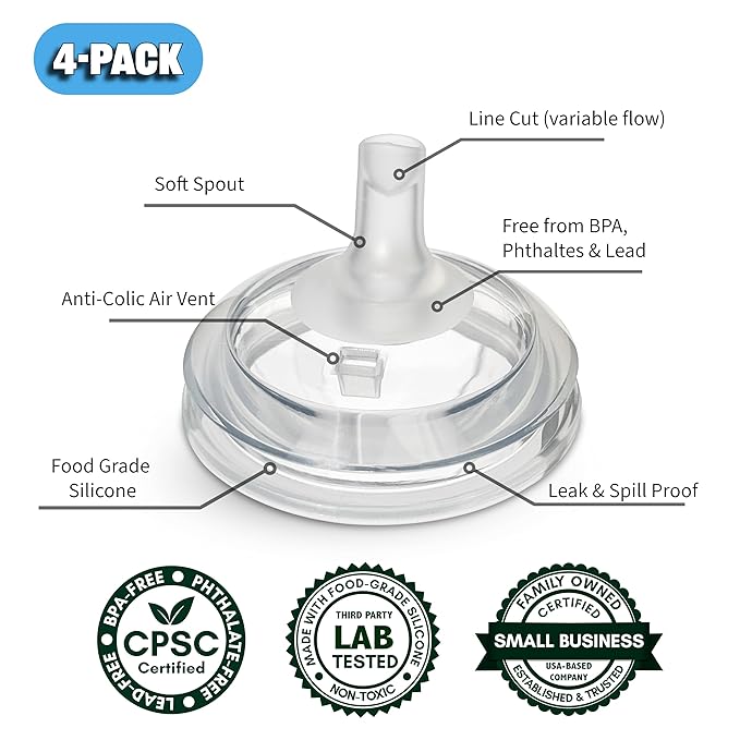 Straw Nipples for Comotomo (Original and Gen 2), Mason Glass and haakaa Baby Bottles, 2-Count, Food Grade Soft Silicone, Spill-Proof, Transition Spout, Converts to Straw Cup BPA-Free 6+ Months
