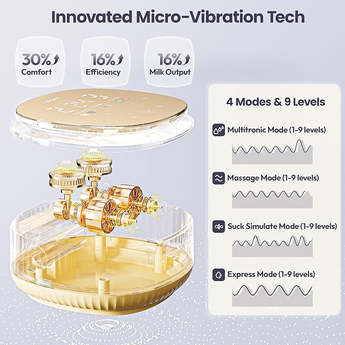Hands-Free Wearable Breast Pump, Hospital-Grade Breastfeeding Pump, 4 Modes & 9 Levels, Double Portable Electric Milk Pumps with 4400mAh Strong Battery, LCD Display & Night Light, 2-Pack