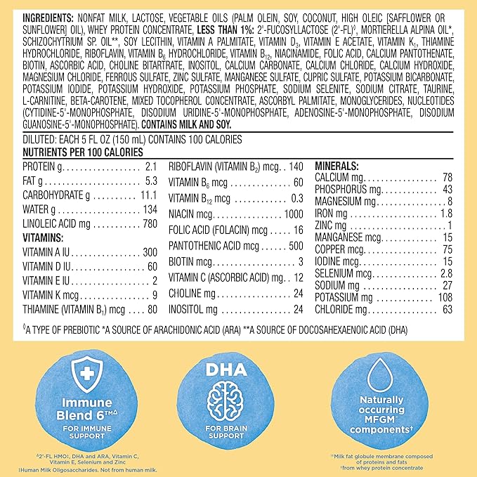 Amazon Brand - Mama Bear Infant Premium Milk-Based Baby Formula Powder with Iron, 2'FL HMO, Omega-3 DHA and Choline, Brain, Growth, Immunity, Non-GMO, 2.12 pound (Pack of 1)