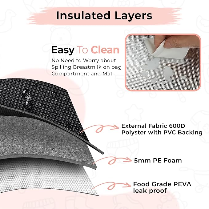 Breast Pump Bag Fit for Spectra S1 and S2, Wearable Breast Pump Bags with Milk Pack, Pumping Bag with Waterproof Mat for Pump Accessories, Bottle Bags for Travel and Family, Pink