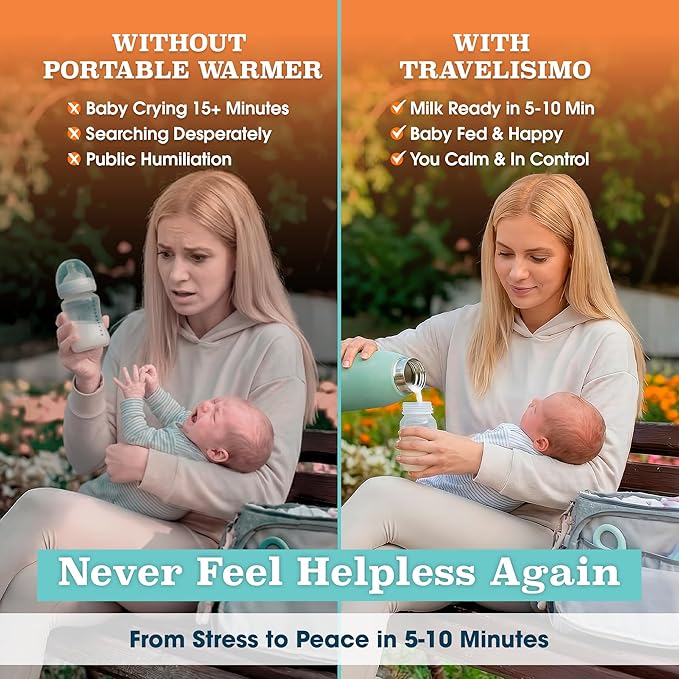 TRAVELISIMO Portable Bottle Warmer for Travel, Dual Heating Modes, Water & Breast Milk Warmer for Baby, Baby Bottle Warmer, Fast Heating & Long Battery Life, Large Capacity, Calentador de Biberones
