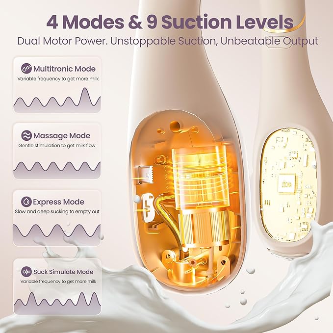 Neck Breast Pump Hands Free, Wearable Breastfeeding Pump with Hospital-Grade Suction, 4 Modes & 9 Levels, Portable Electric Ultra-Light Double Milk Pump with Voice Function, 28mm Flange, 2-Pack
