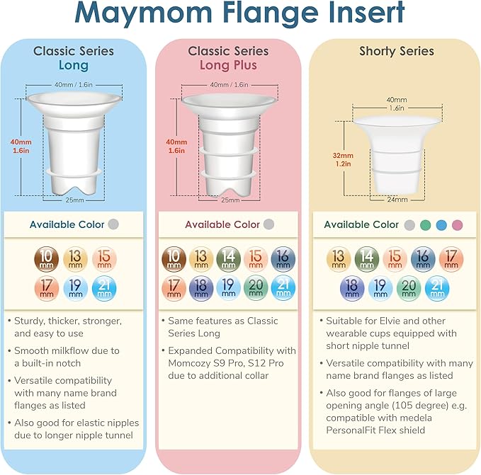 Maymom Flange 15mm Inserts Compatible with Medela, Spectra 24 mm Shields/Flanges, Momcozy/Willow Wearable Cup. Compatible with Medela Freestyle, Harmony, to Reduce 24mm Down to 15 mm; 2pc/Each