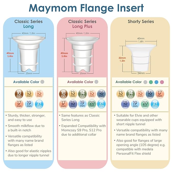 Maymom Flange Insert 10 mm Compatible with Medela and Spectra 24 mm Shields/Flanges. Use with Medela Freestyle and Momocozy S9/S11/S12 to Reduce Nipple Tunnel Down to 10 mm; Fit Momcozy 24 mm Cup.