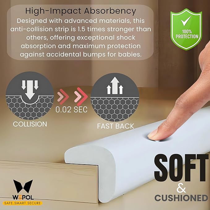 Table Edge Protector for Baby Proofing (18ft Edge & 8 Corners) Baby Proof Corners and Edges Guard, Soft NBR Rubber Foam 3M Adhesive, Furniture Corner & Edge Safety Bumpers for Table & Fireplace-White
